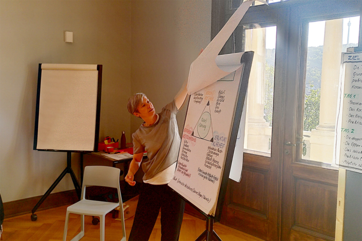 Trainerin beim Workshop mit Flipchart